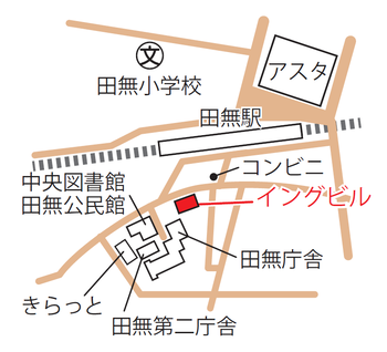 地図情報