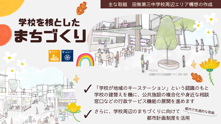 学校を核としたまちづくりの概要