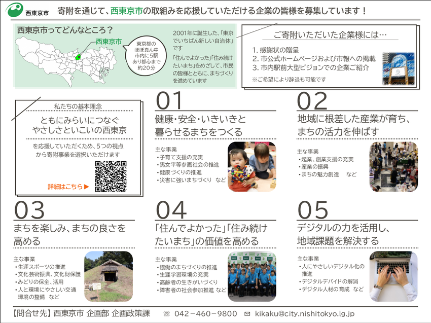 寄附事業の概要