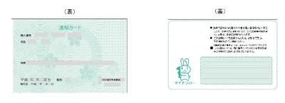 写真:「通知カード」