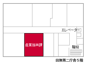 画像:田無第二庁舎5階産業振興課案内図